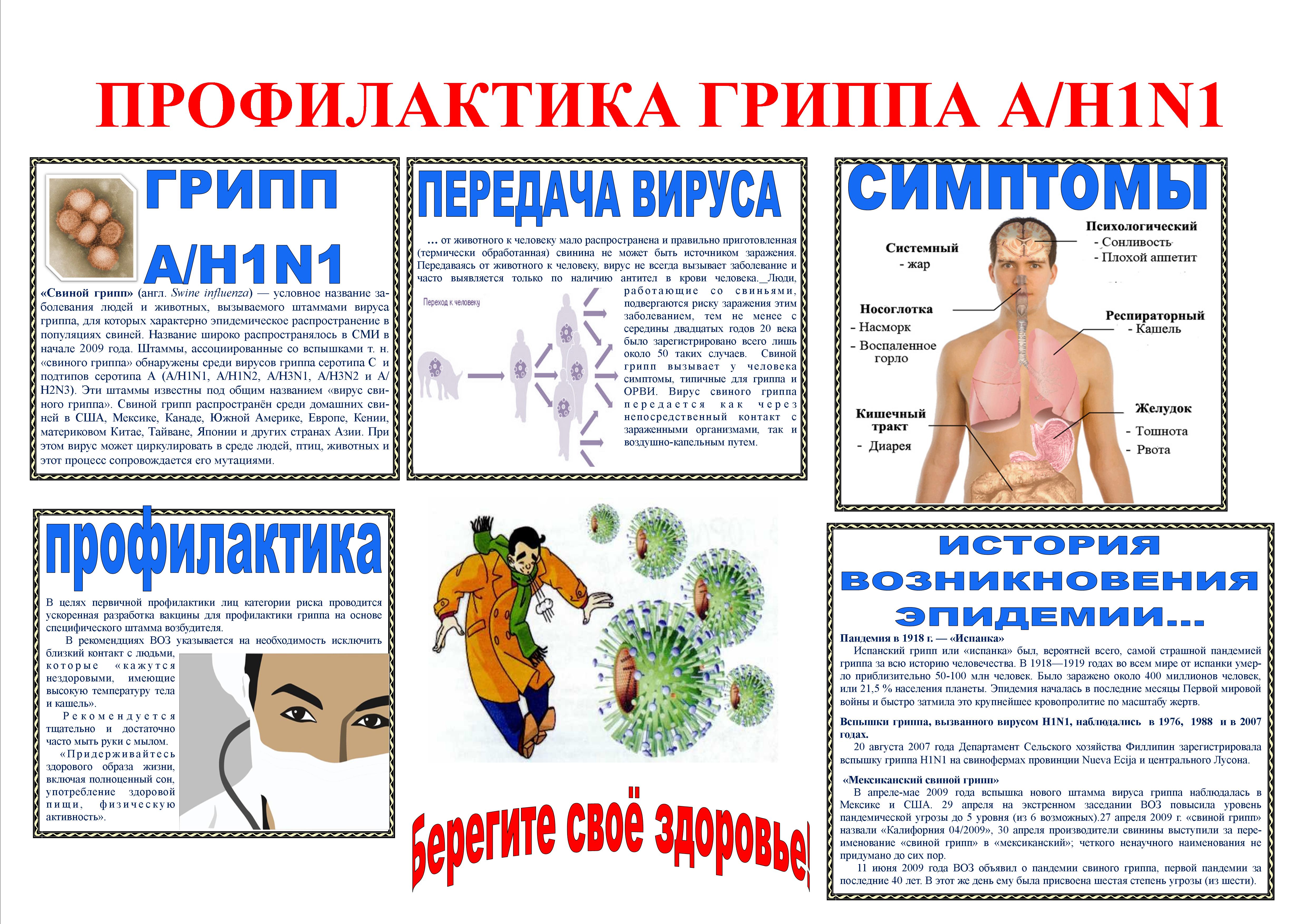 Профилактические орви. Плакат профилактика вирусных инфекций. Профилактика вирусных заболеваний плакат. Профилактика гриппа. Профилактика гриппа плакат.